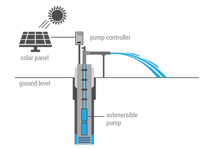 sol-img.jpg